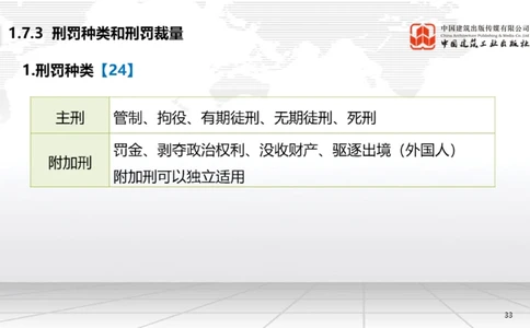 06节：1.7.1刑法的特征和基本原则～2.1.2建设工程委托代理（12.29）_2026年一级建造师_2026年一建法规_2026年一建法规SVIP_02-基础精讲✿高端面授✿深度强化_讲义