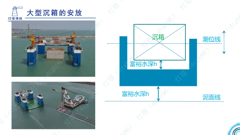 (2)--2602-小白入门课-3+4节_扫描版_2026年一级建造师_2026年一建港航_2026年一建港航SVIP_02-基础精讲✿高端面授✿深度强化_03-2026年一建港航-神秘人-小白识图课-灯塔_讲义