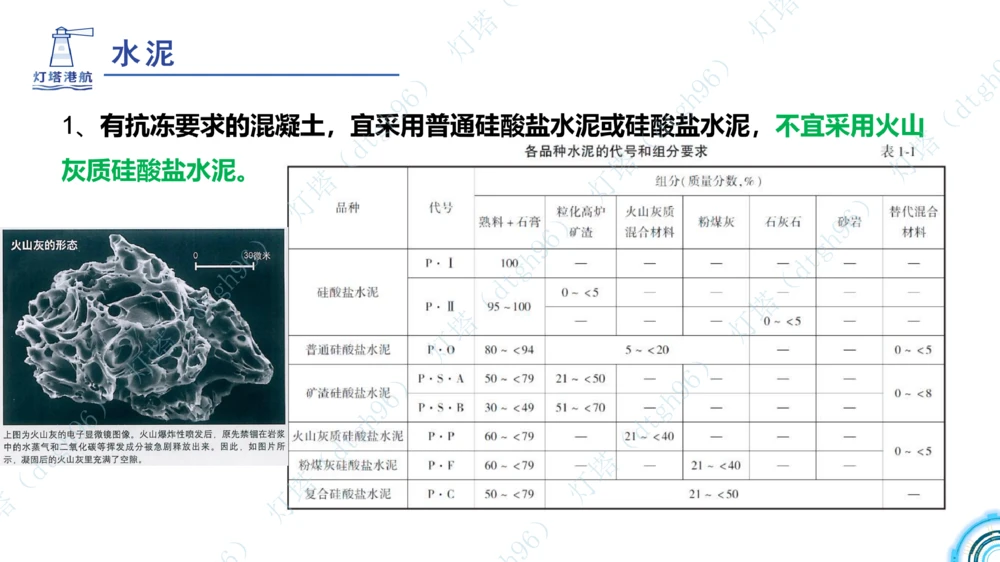 (2)--2602-小白入门课-3+4节_扫描版_2026年一级建造师_2026年一建港航_2026年一建港航SVIP_02-基础精讲✿高端面授✿深度强化_03-2026年一建港航-神秘人-小白识图课-灯塔_讲义