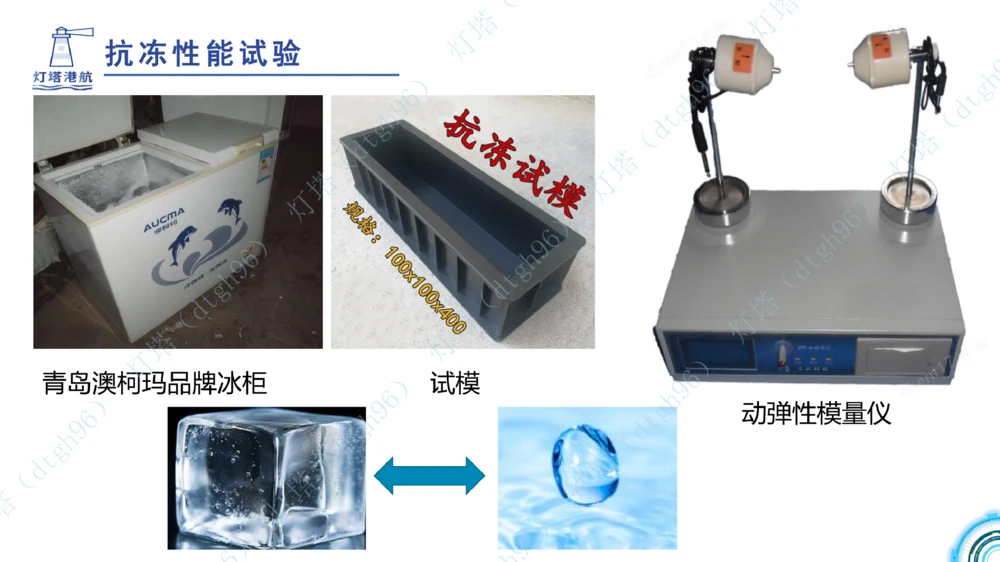 (2)--2602-小白入门课-3+4节_扫描版_2026年一级建造师_2026年一建港航_2026年一建港航SVIP_02-基础精讲✿高端面授✿深度强化_03-2026年一建港航-神秘人-小白识图课-灯塔_讲义