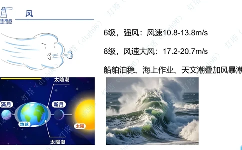 (2)--2602-小白入门课-3+4节_扫描版_2026年一级建造师_2026年一建港航_2026年一建港航SVIP_02-基础精讲✿高端面授✿深度强化_03-2026年一建港航-神秘人-小白识图课-灯塔_讲义