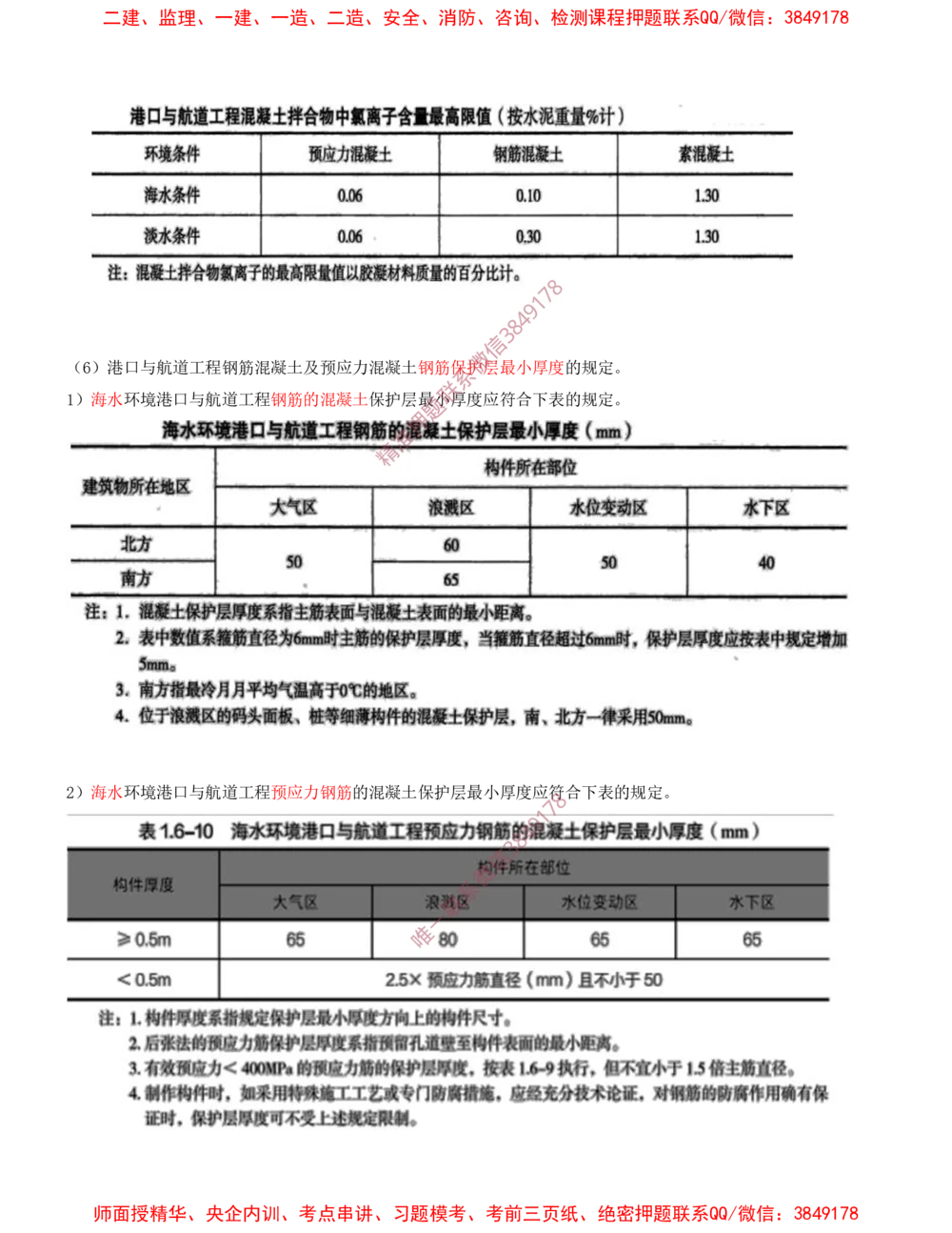 05.05-第1篇-第1章-港口与航道工程专业技术（五）_2026年一级建造师_2026年一建港航_2025年一建港航SVIP_04-冲刺串讲✿考点强化✿小灶集训_01-港航《冲刺串讲班》皮丹丹SMR
