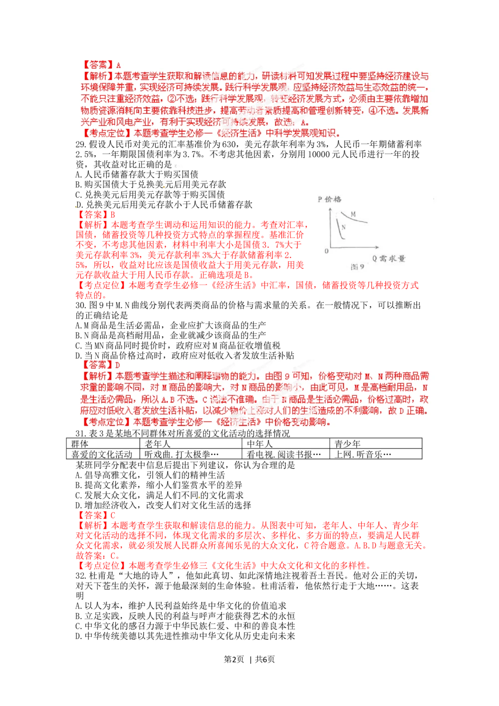 2012年高考政治试卷（福建）（解析卷）_政治历年高考真题_新&middot;Word版2008-2025&middot;高考政治真题_政治（按年份分类）2008-2025_2012&middot;政治高考真题