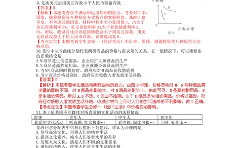 2012年高考政治试卷（福建）（解析卷）_政治历年高考真题_新&middot;Word版2008-2025&middot;高考政治真题_政治（按年份分类）2008-2025_2012&middot;政治高考真题