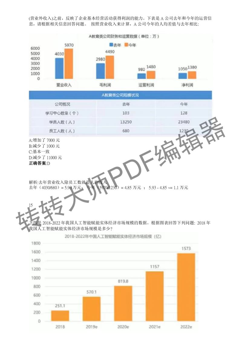 2023北森测评题库整理（完整版.）_2025春招题库汇总_十大行测题库_2023年十大热门题库更新中_01、北sen汇总_补充资料_赠送通用可搜文档（2000+题量）