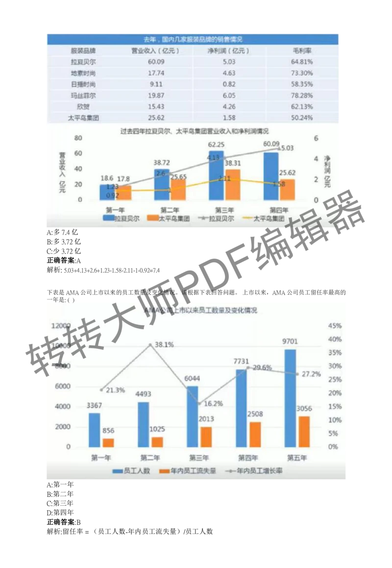 2023北森测评题库整理（完整版.）_2025春招题库汇总_十大行测题库_2023年十大热门题库更新中_01、北sen汇总_补充资料_赠送通用可搜文档（2000+题量）