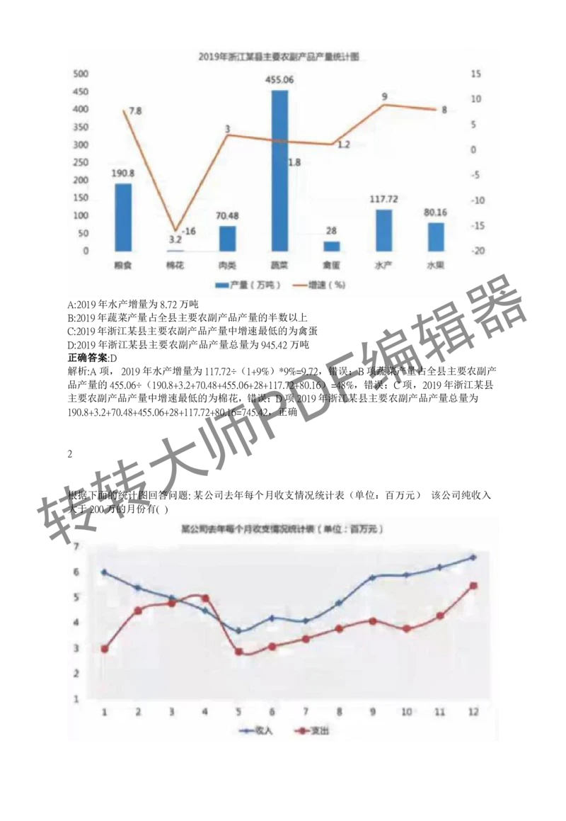 2023北森测评题库整理（完整版.）_2025春招题库汇总_十大行测题库_2023年十大热门题库更新中_01、北sen汇总_补充资料_赠送通用可搜文档（2000+题量）