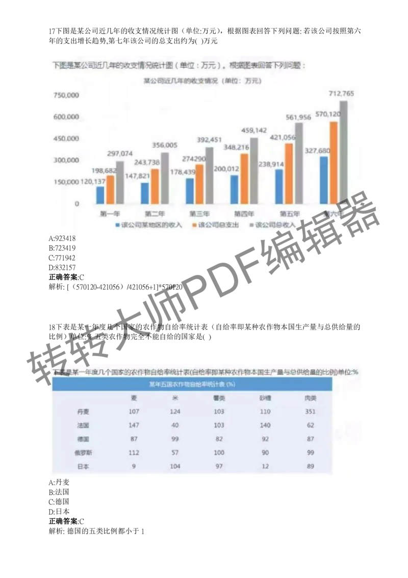 2023北森测评题库整理（完整版.）_2025春招题库汇总_十大行测题库_2023年十大热门题库更新中_01、北sen汇总_补充资料_赠送通用可搜文档（2000+题量）