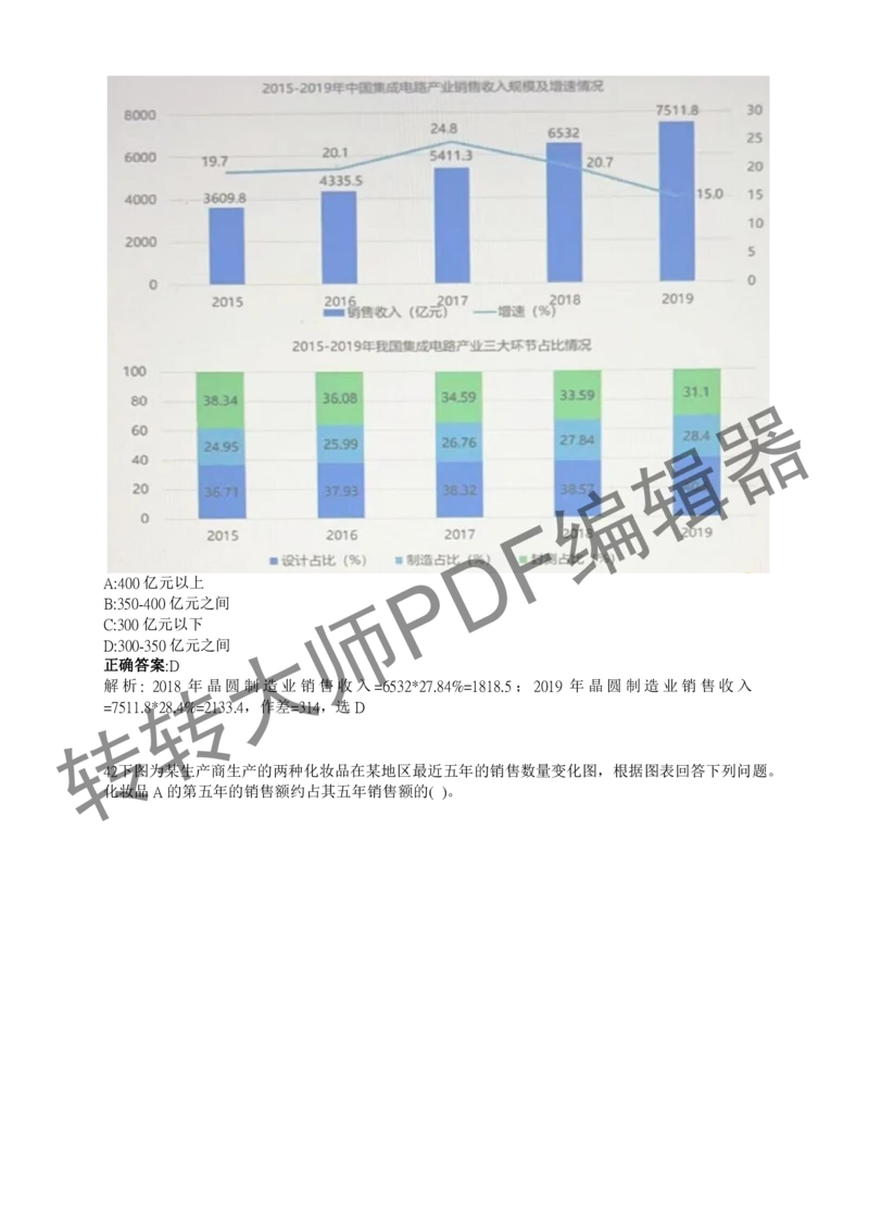 2023北森测评题库整理（完整版.）_2025春招题库汇总_十大行测题库_2023年十大热门题库更新中_01、北sen汇总_补充资料_赠送通用可搜文档（2000+题量）