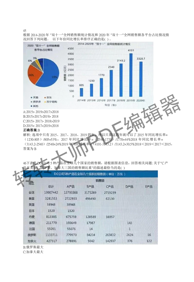 2023北森测评题库整理（完整版.）_2025春招题库汇总_十大行测题库_2023年十大热门题库更新中_01、北sen汇总_补充资料_赠送通用可搜文档（2000+题量）
