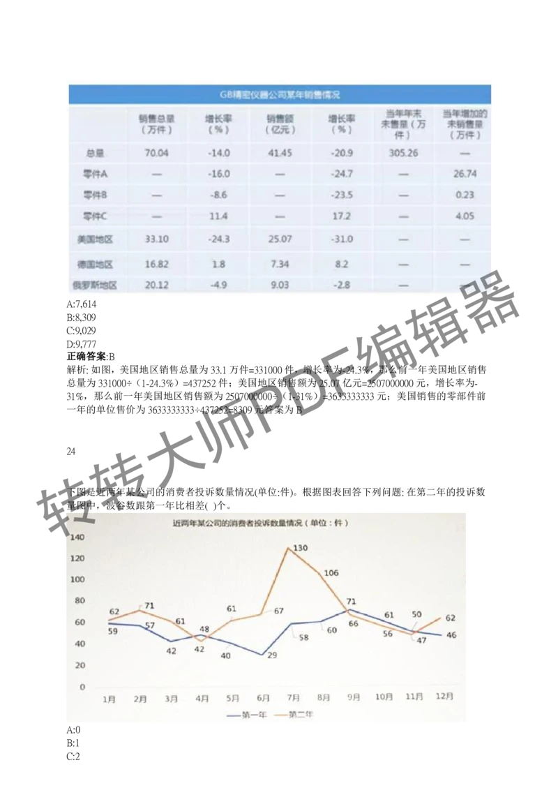 2023北森测评题库整理（完整版.）_2025春招题库汇总_十大行测题库_2023年十大热门题库更新中_01、北sen汇总_补充资料_赠送通用可搜文档（2000+题量）