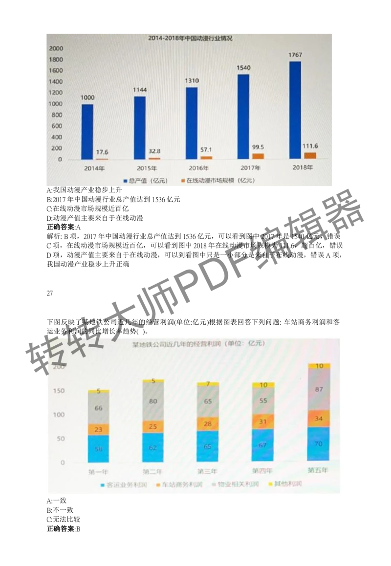 2023北森测评题库整理（完整版.）_2025春招题库汇总_十大行测题库_2023年十大热门题库更新中_01、北sen汇总_补充资料_赠送通用可搜文档（2000+题量）