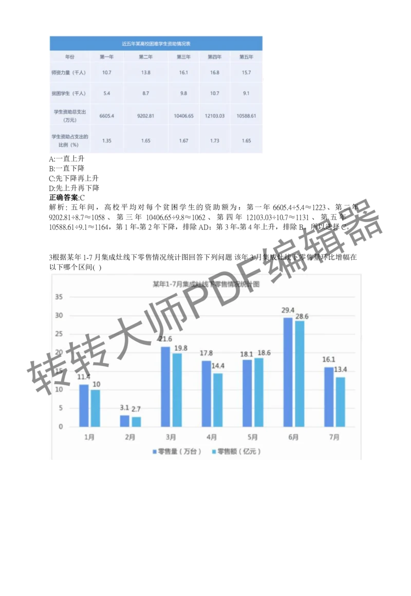 2023北森测评题库整理（完整版.）_2025春招题库汇总_十大行测题库_2023年十大热门题库更新中_01、北sen汇总_补充资料_赠送通用可搜文档（2000+题量）
