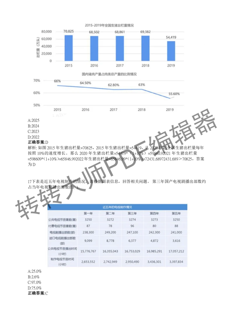 2023北森测评题库整理（完整版.）_2025春招题库汇总_十大行测题库_2023年十大热门题库更新中_01、北sen汇总_补充资料_赠送通用可搜文档（2000+题量）