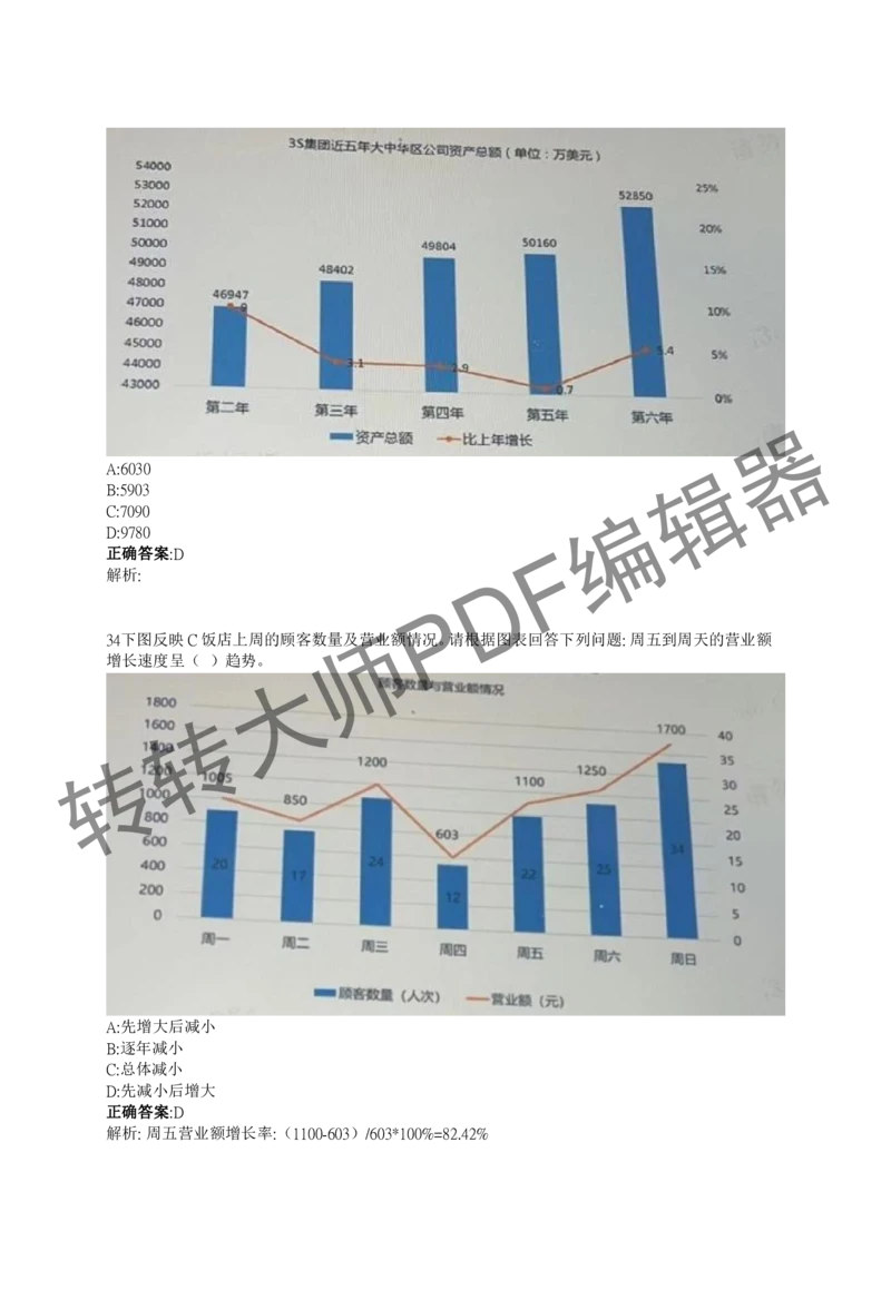 2023北森测评题库整理（完整版.）_2025春招题库汇总_十大行测题库_2023年十大热门题库更新中_01、北sen汇总_补充资料_赠送通用可搜文档（2000+题量）