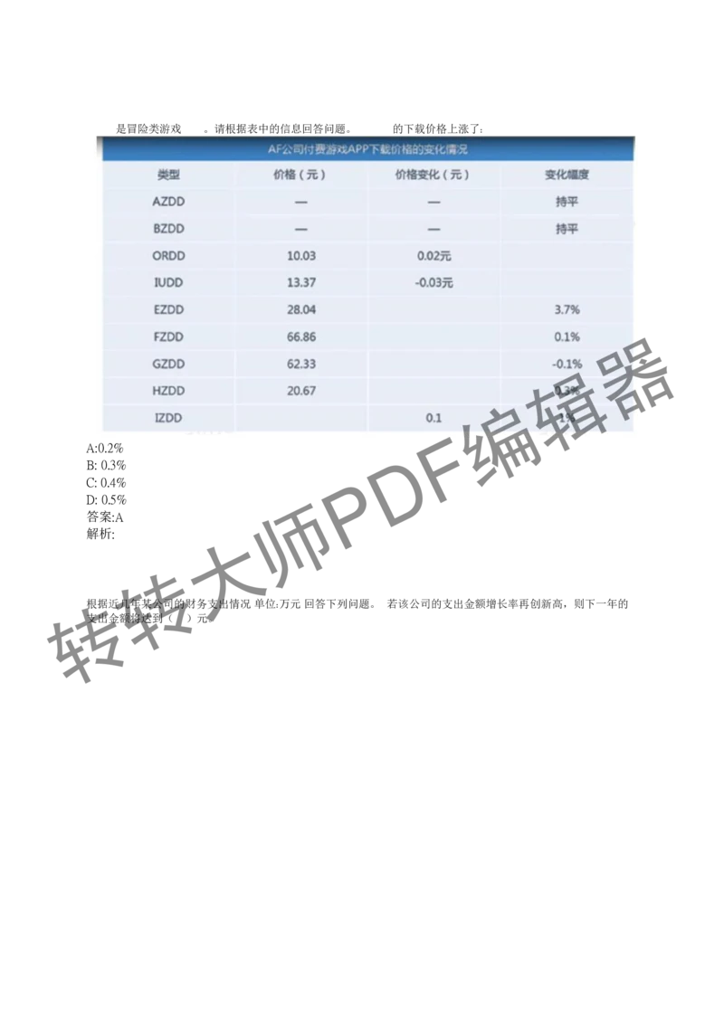 2023北森测评题库整理（完整版.）_2025春招题库汇总_十大行测题库_2023年十大热门题库更新中_01、北sen汇总_补充资料_赠送通用可搜文档（2000+题量）