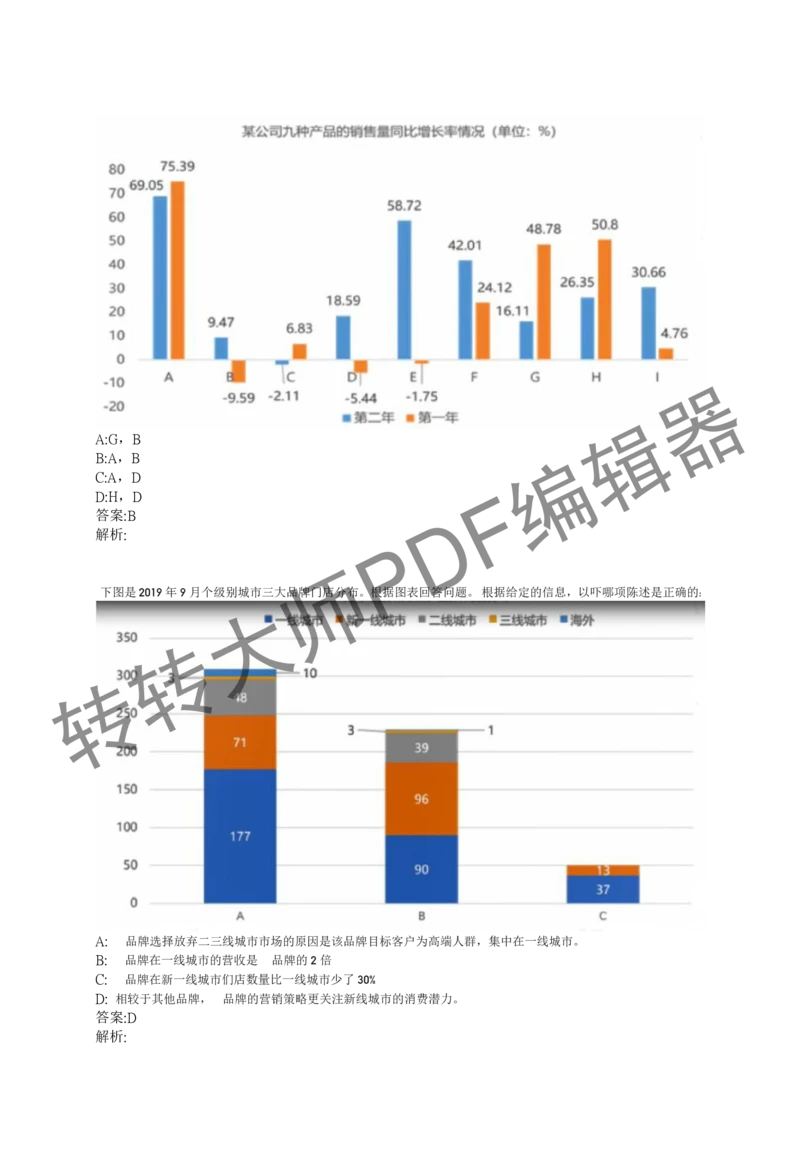 2023北森测评题库整理（完整版.）_2025春招题库汇总_十大行测题库_2023年十大热门题库更新中_01、北sen汇总_补充资料_赠送通用可搜文档（2000+题量）