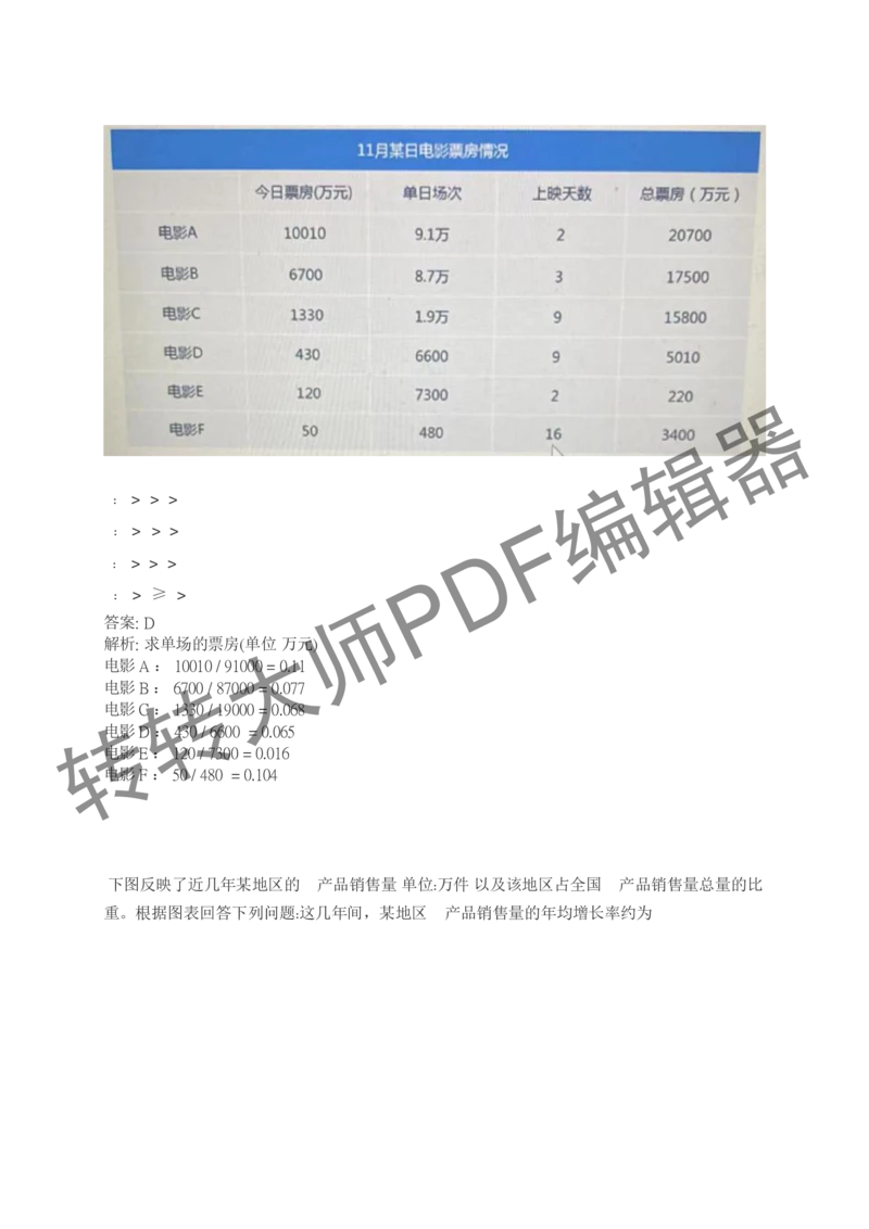 2023北森测评题库整理（完整版.）_2025春招题库汇总_十大行测题库_2023年十大热门题库更新中_01、北sen汇总_补充资料_赠送通用可搜文档（2000+题量）