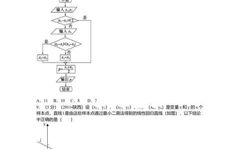 2011年高考数学试卷（理）（陕西）（空白卷）_历年高考真题合集_数学历年高考真题_新&middot;Word版2008-2025&middot;高考数学真题_数学（按年份分类）2008-2025_2011&middot;高考数学真题