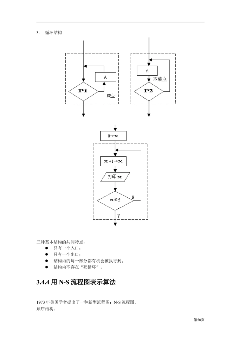C语言教程讲义_2025春招题库汇总_通信运营商_04-中国电信_中国电信运营商_1笔试专业知识_4.计算机类_1.计算机讲义