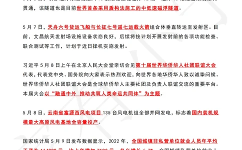 2023年05月第2周时政热点（国内+国际）_三桶油_中海油_中海油_2023年时政持续更新_2023年时政资料这里更新_05月