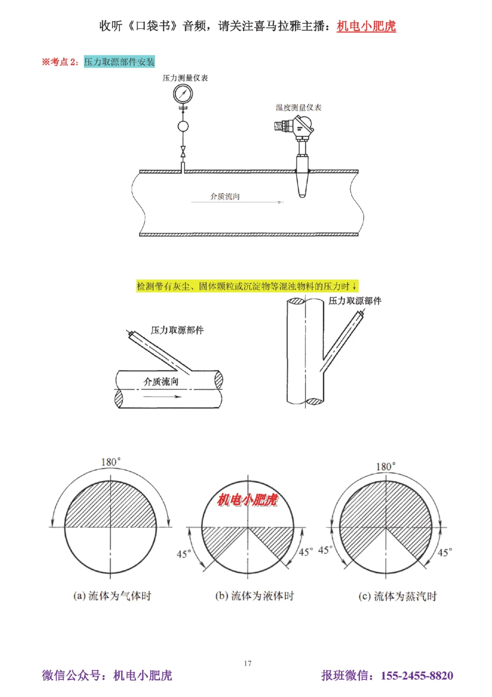 01讲-实操看图1_2026年一级建造师_2026年一建机电_2025年一建机电SVIP_04-冲刺串讲✿考点强化✿小灶集训_68-机电《实操看图班》小肥虎SMR