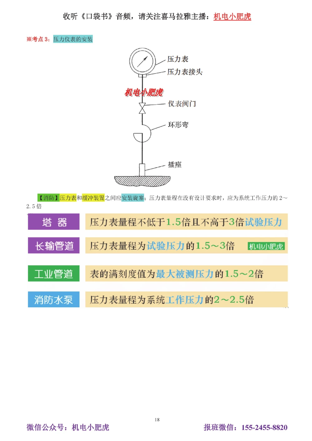 01讲-实操看图1_2026年一级建造师_2026年一建机电_2025年一建机电SVIP_04-冲刺串讲✿考点强化✿小灶集训_68-机电《实操看图班》小肥虎SMR