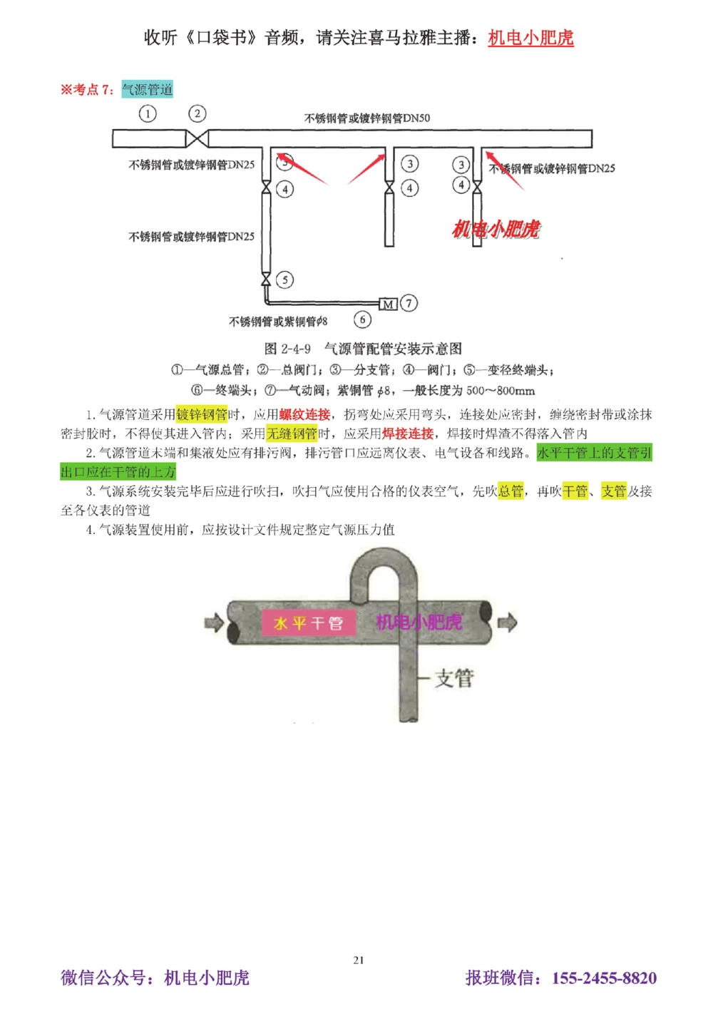 01讲-实操看图1_2026年一级建造师_2026年一建机电_2025年一建机电SVIP_04-冲刺串讲✿考点强化✿小灶集训_68-机电《实操看图班》小肥虎SMR