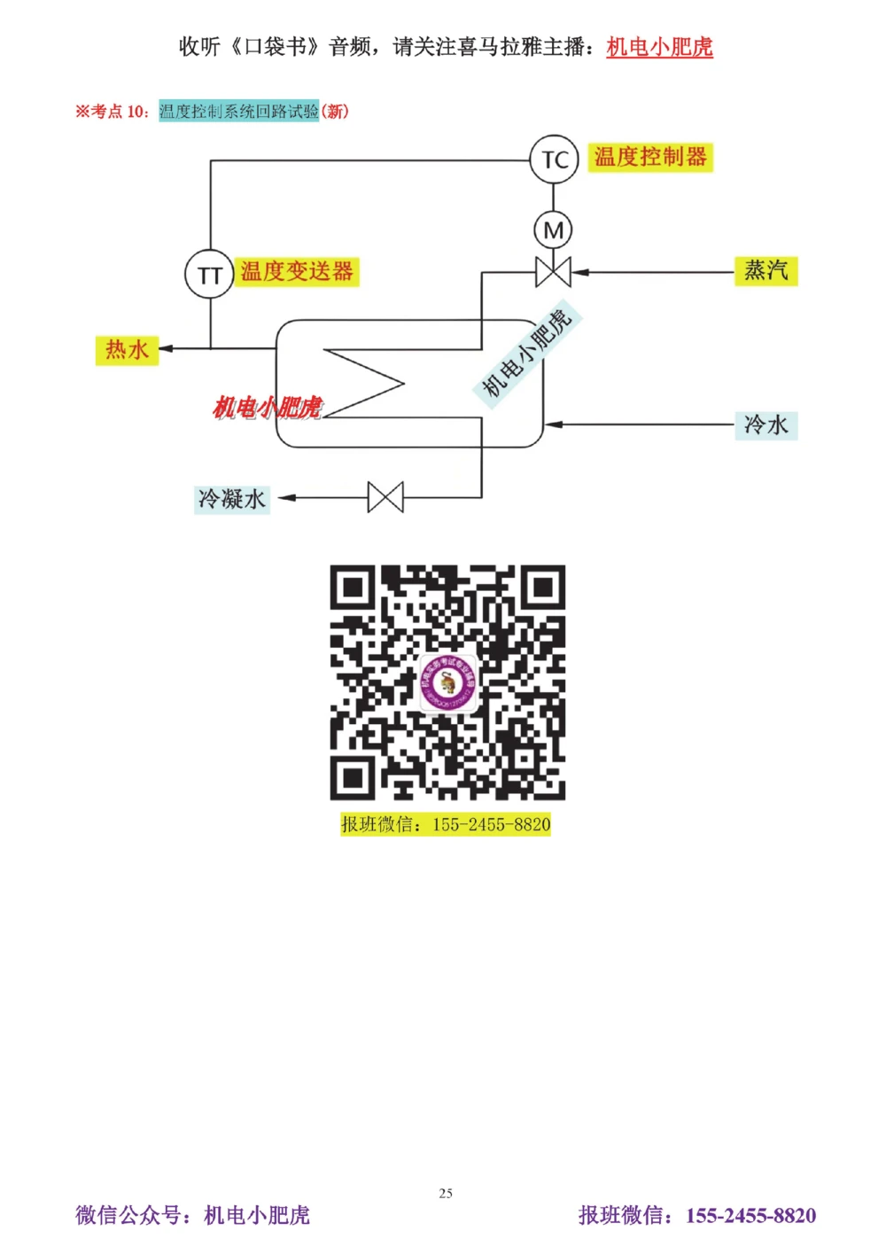 01讲-实操看图1_2026年一级建造师_2026年一建机电_2025年一建机电SVIP_04-冲刺串讲✿考点强化✿小灶集训_68-机电《实操看图班》小肥虎SMR