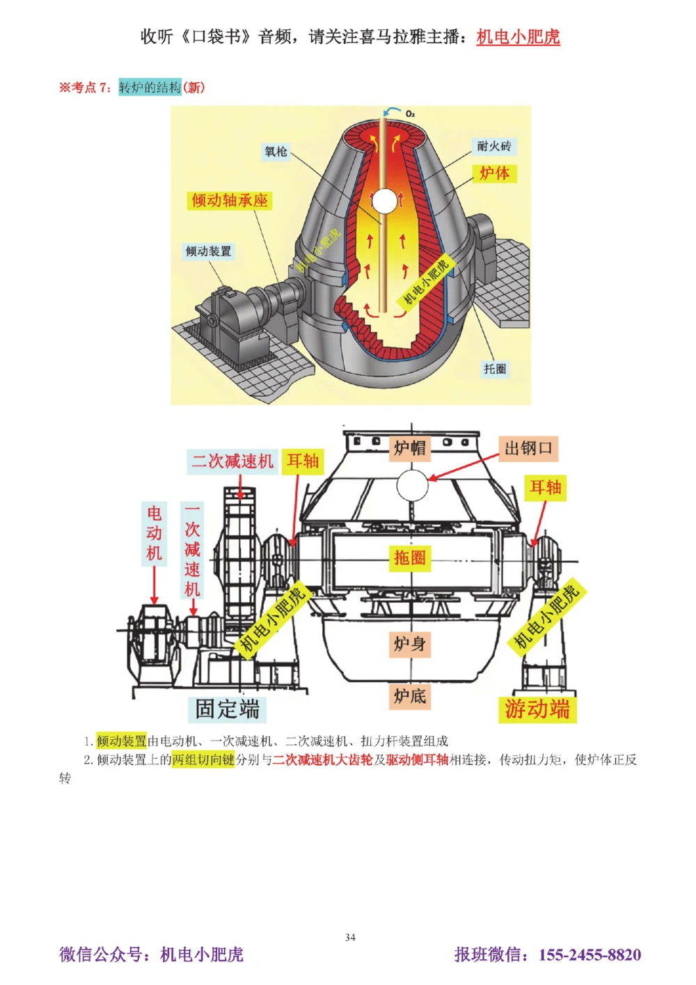 01讲-实操看图1_2026年一级建造师_2026年一建机电_2025年一建机电SVIP_04-冲刺串讲✿考点强化✿小灶集训_68-机电《实操看图班》小肥虎SMR