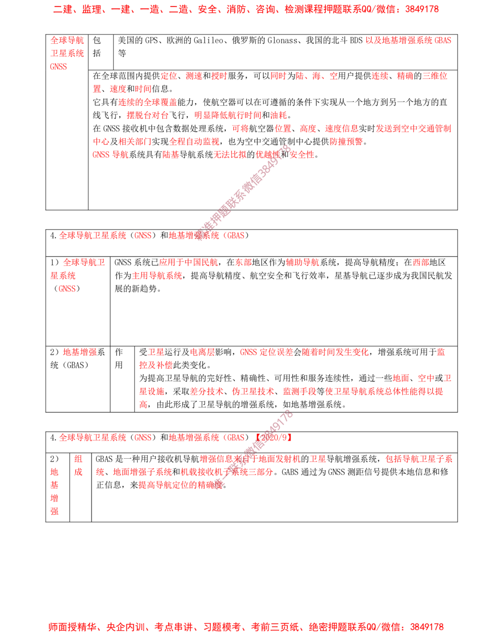 06.06-第3章-民航空管工程技术（一）_2026年一级建造师_2026年一建民航_2025年一建民航SVIP_04-冲刺串讲✿考点强化✿小灶集训_01-民航《冲刺串讲班》高永志SMR