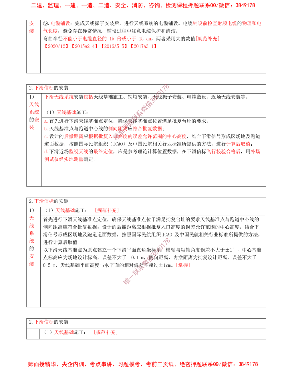 06.06-第3章-民航空管工程技术（一）_2026年一级建造师_2026年一建民航_2025年一建民航SVIP_04-冲刺串讲✿考点强化✿小灶集训_01-民航《冲刺串讲班》高永志SMR
