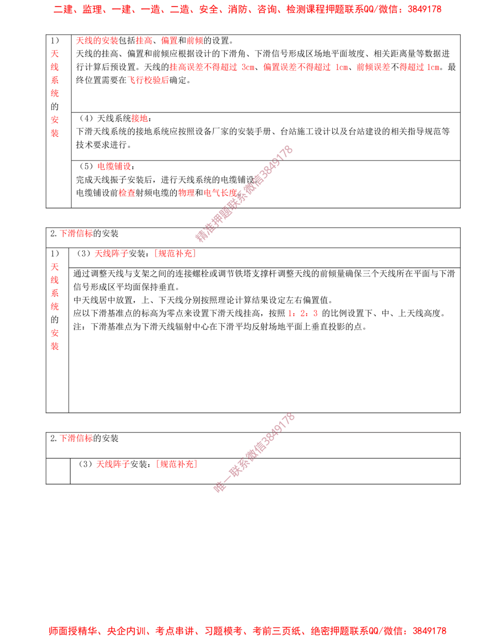 06.06-第3章-民航空管工程技术（一）_2026年一级建造师_2026年一建民航_2025年一建民航SVIP_04-冲刺串讲✿考点强化✿小灶集训_01-民航《冲刺串讲班》高永志SMR
