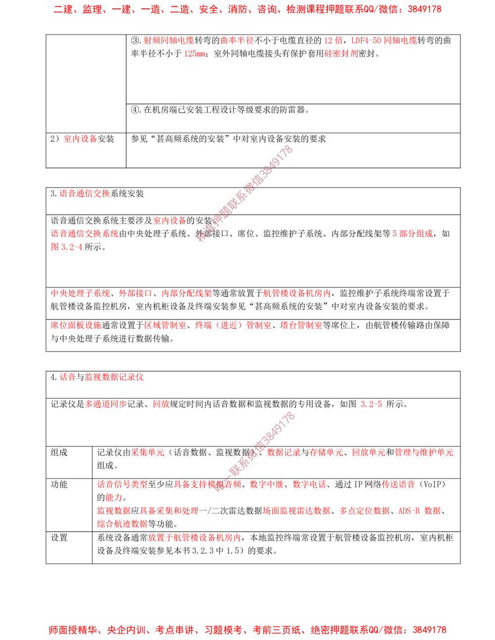 06.06-第3章-民航空管工程技术（一）_2026年一级建造师_2026年一建民航_2025年一建民航SVIP_04-冲刺串讲✿考点强化✿小灶集训_01-民航《冲刺串讲班》高永志SMR