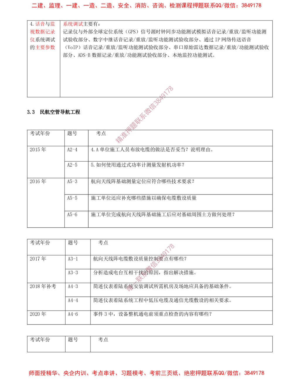 06.06-第3章-民航空管工程技术（一）_2026年一级建造师_2026年一建民航_2025年一建民航SVIP_04-冲刺串讲✿考点强化✿小灶集训_01-民航《冲刺串讲班》高永志SMR