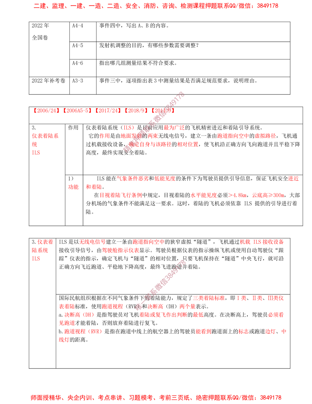 06.06-第3章-民航空管工程技术（一）_2026年一级建造师_2026年一建民航_2025年一建民航SVIP_04-冲刺串讲✿考点强化✿小灶集训_01-民航《冲刺串讲班》高永志SMR