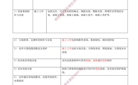 06.06-第3章-民航空管工程技术（一）_2026年一级建造师_2026年一建民航_2025年一建民航SVIP_04-冲刺串讲✿考点强化✿小灶集训_01-民航《冲刺串讲班》高永志SMR