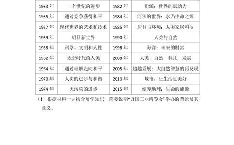 2012年高考历史试卷（大纲版）（空白卷）_历史历年高考真题_新&middot;PDF版2008-2025&middot;高考历史真题_历史（按省份分类）2008-2025_2008-2025&middot;（甘肃）历史高考真题