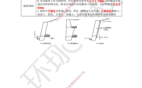 02.2025一建公路案例带刷-案例2_2026年一级建造师_2026年一建公路_2025年一建公路SVIP_04-冲刺串讲✿考点强化✿小灶集训_19-公路《案例带刷班》安国庆HQ