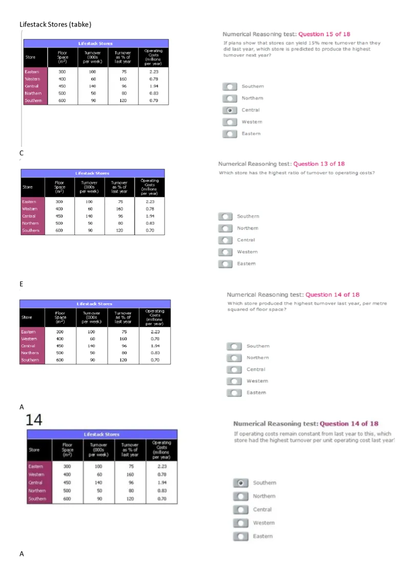 LifestackStores_2025春招题库汇总_外资银行题库_23花旗_师兄师姐分享资料_花旗银行_表格2