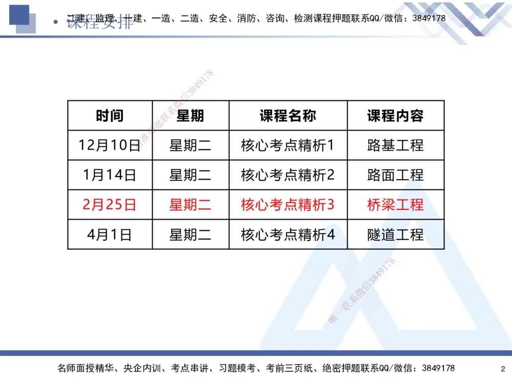03.2025寇伟-核心考点精析-公路实务3_2026年一级建造师_2026年一建公路_2025年一建公路SVIP_02-基础精讲✿高端面授✿深度强化_13-公路《核心考点精析》寇伟HX_讲义