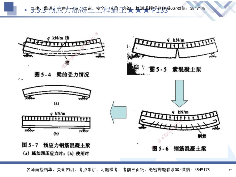 03.2025寇伟-核心考点精析-公路实务3_2026年一级建造师_2026年一建公路_2025年一建公路SVIP_02-基础精讲✿高端面授✿深度强化_13-公路《核心考点精析》寇伟HX_讲义