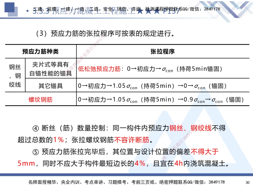 03.2025寇伟-核心考点精析-公路实务3_2026年一级建造师_2026年一建公路_2025年一建公路SVIP_02-基础精讲✿高端面授✿深度强化_13-公路《核心考点精析》寇伟HX_讲义