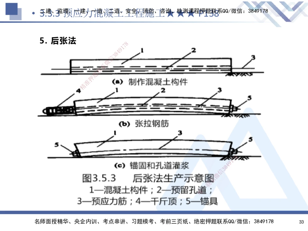 03.2025寇伟-核心考点精析-公路实务3_2026年一级建造师_2026年一建公路_2025年一建公路SVIP_02-基础精讲✿高端面授✿深度强化_13-公路《核心考点精析》寇伟HX_讲义