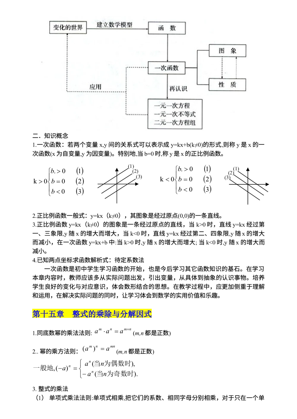 00初中数学知识点归纳汇总_河北省历年中考真题_2.河北数学（08-25）_22