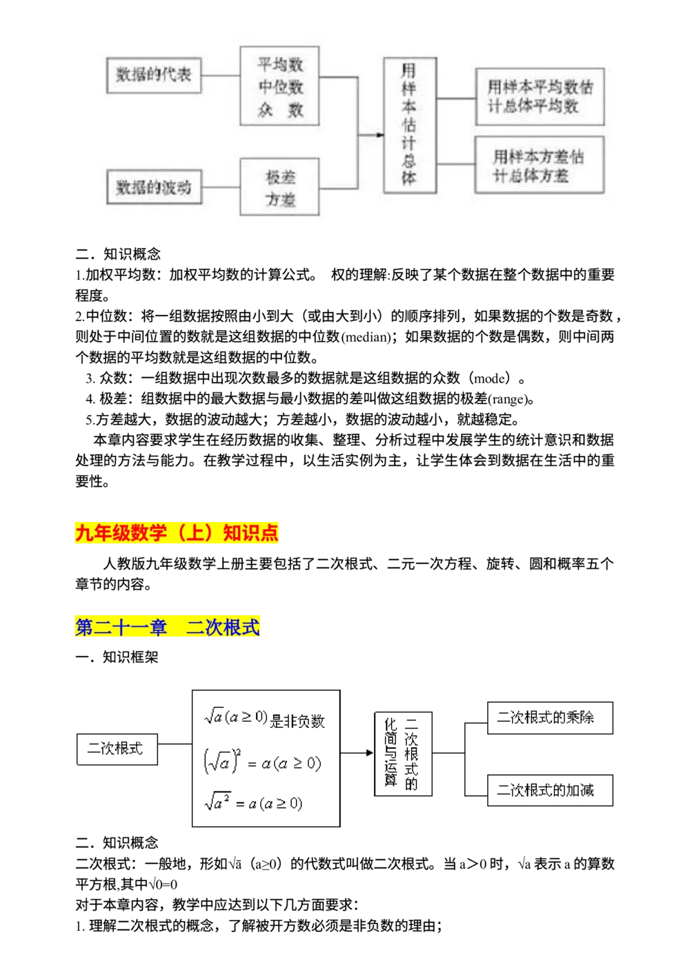 00初中数学知识点归纳汇总_河北省历年中考真题_2.河北数学（08-25）_22