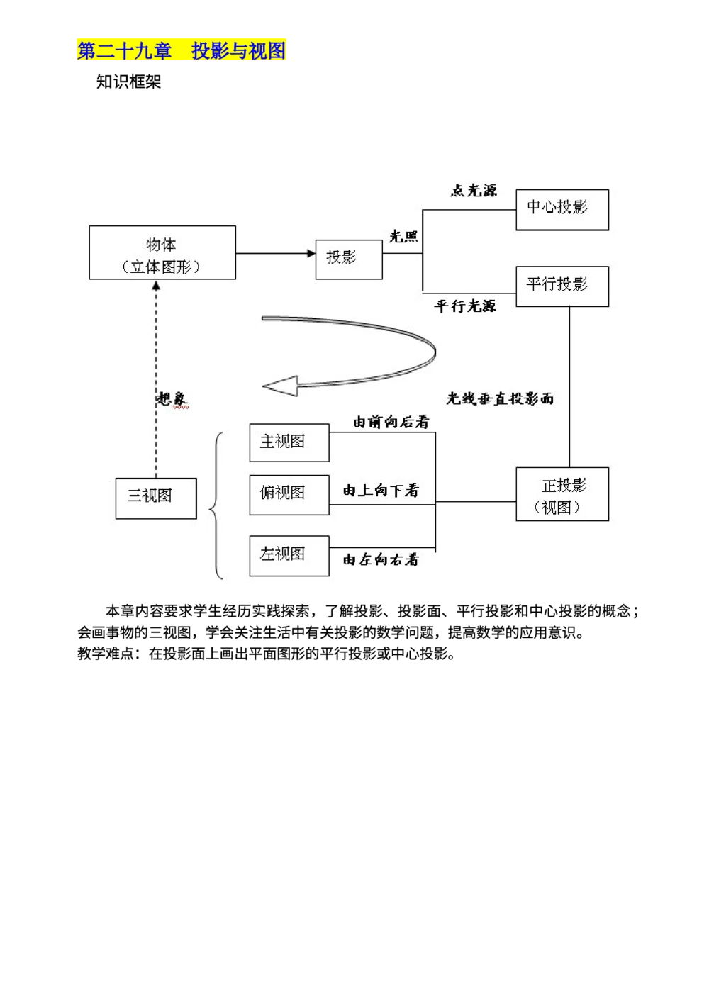 00初中数学知识点归纳汇总_河北省历年中考真题_2.河北数学（08-25）_22