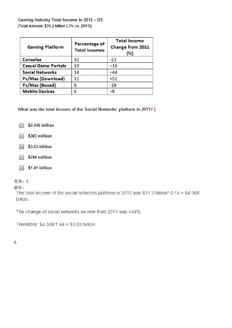 NumericalReasoning#011-10Q_2025春招题库汇总_快消题库-1_快消汇总_2023高露洁最新题库_CEBS－HL往年题库_NumericalReasoningTests(15)