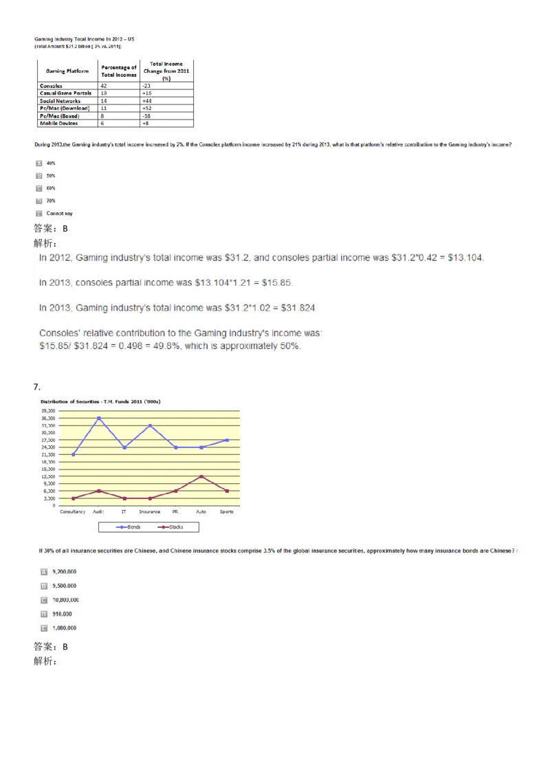 NumericalReasoning#011-10Q_2025春招题库汇总_快消题库-1_快消汇总_2023高露洁最新题库_CEBS－HL往年题库_NumericalReasoningTests(15)