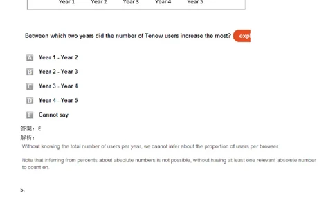 NumericalReasoning#011-10Q_2025春招题库汇总_快消题库-1_快消汇总_2023高露洁最新题库_CEBS－HL往年题库_NumericalReasoningTests(15)